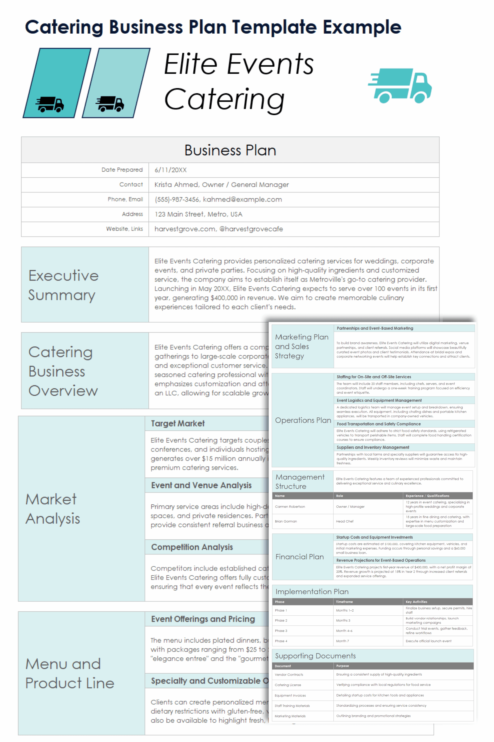 Restaurant Business Plan Template Restaurant Business Plan Template