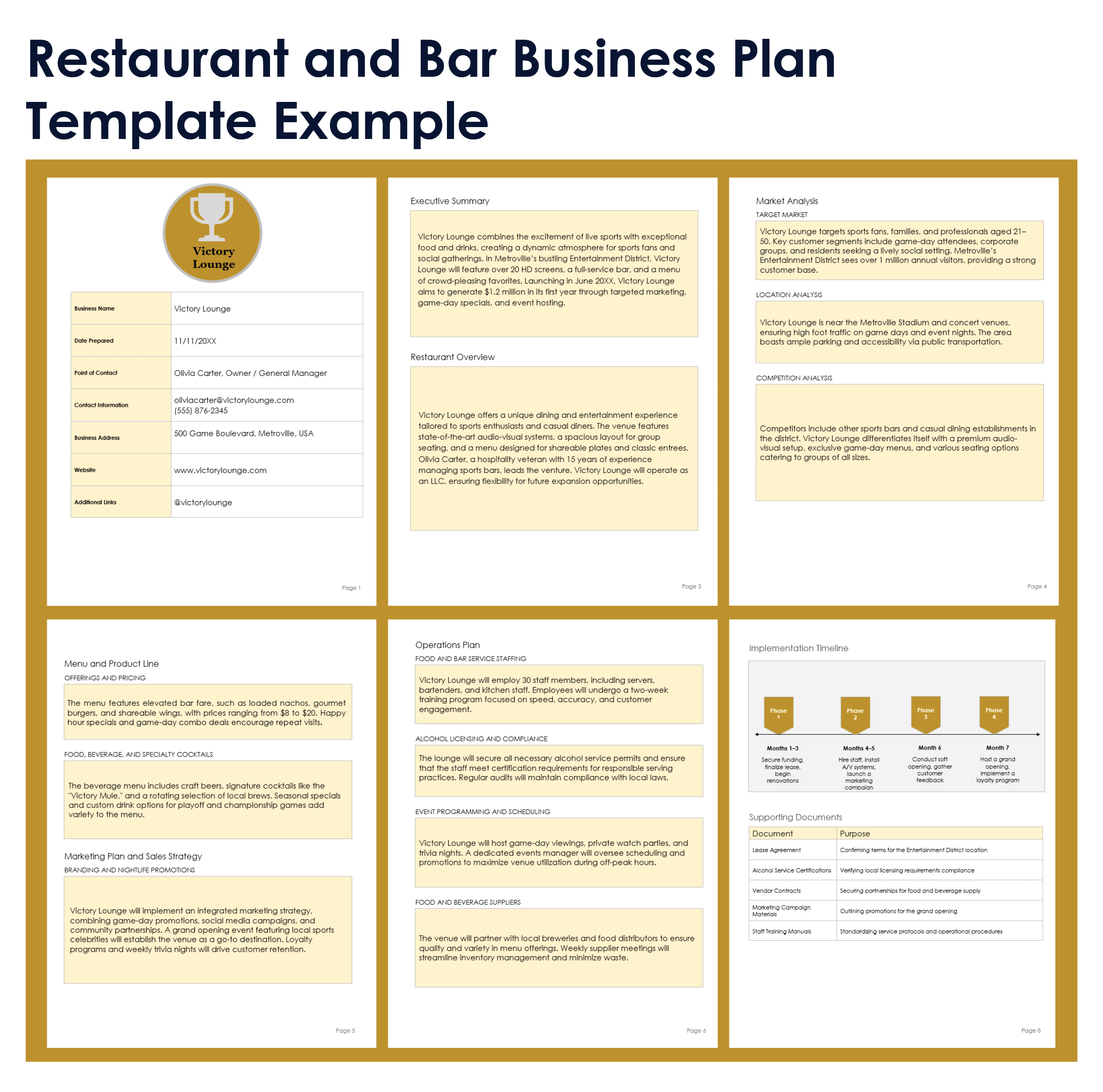 Restaurant Business Plan Template Restaurant Business Plan Template