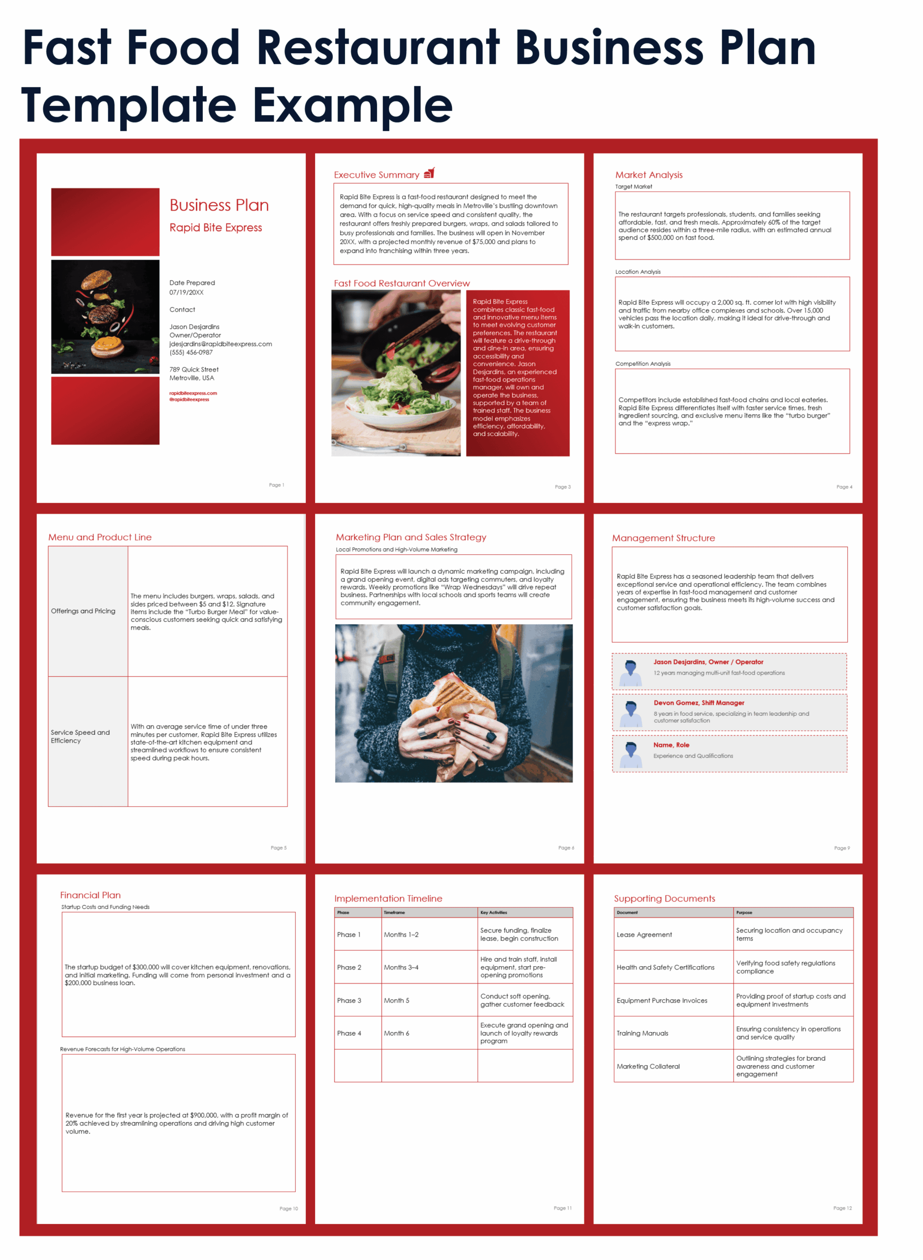 Restaurant Business Plan Template Restaurant Business Plan Template