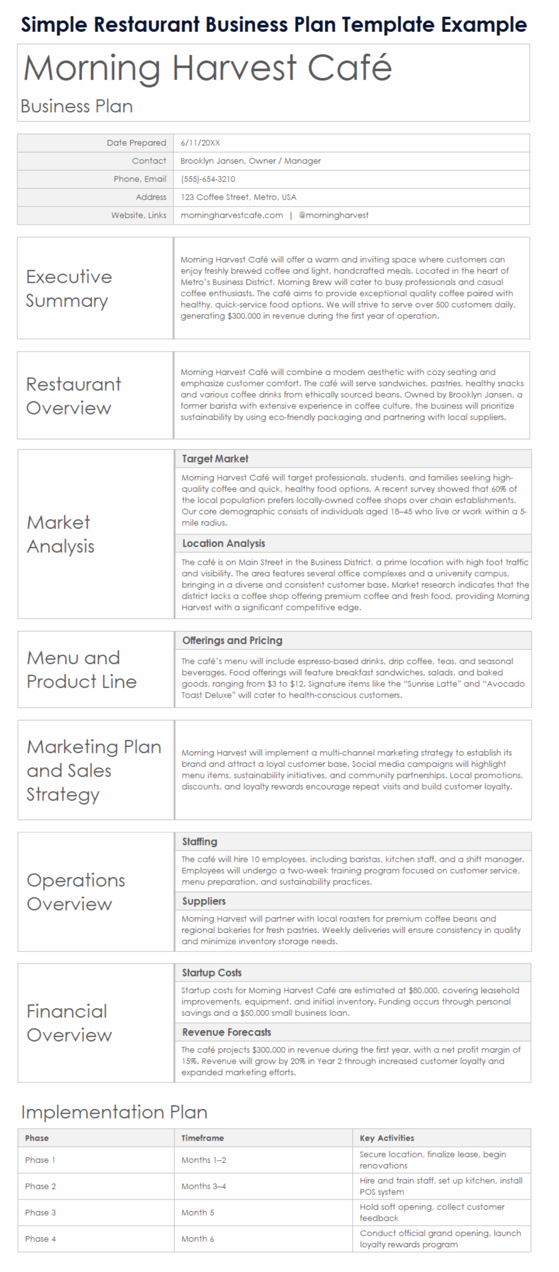 Restaurant Business Plan Template