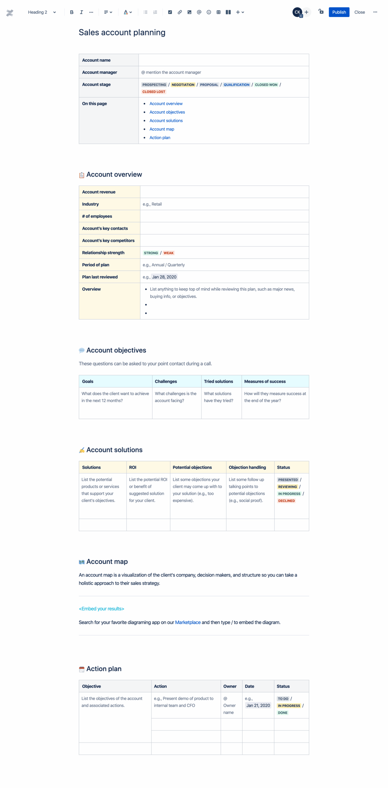 Sales Account Planning Sales Account Planning