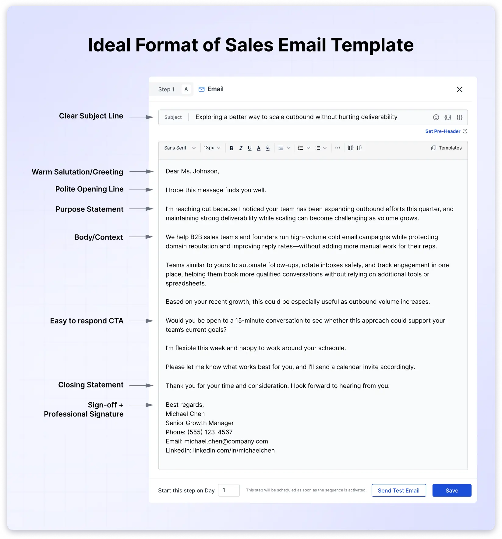 Sales Email Templates