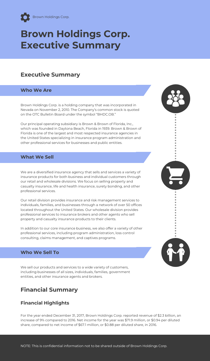 Sample Executive Summary For Business Plan 370ab38b 37b4 4ea7 85c7 1fffc99c21d4