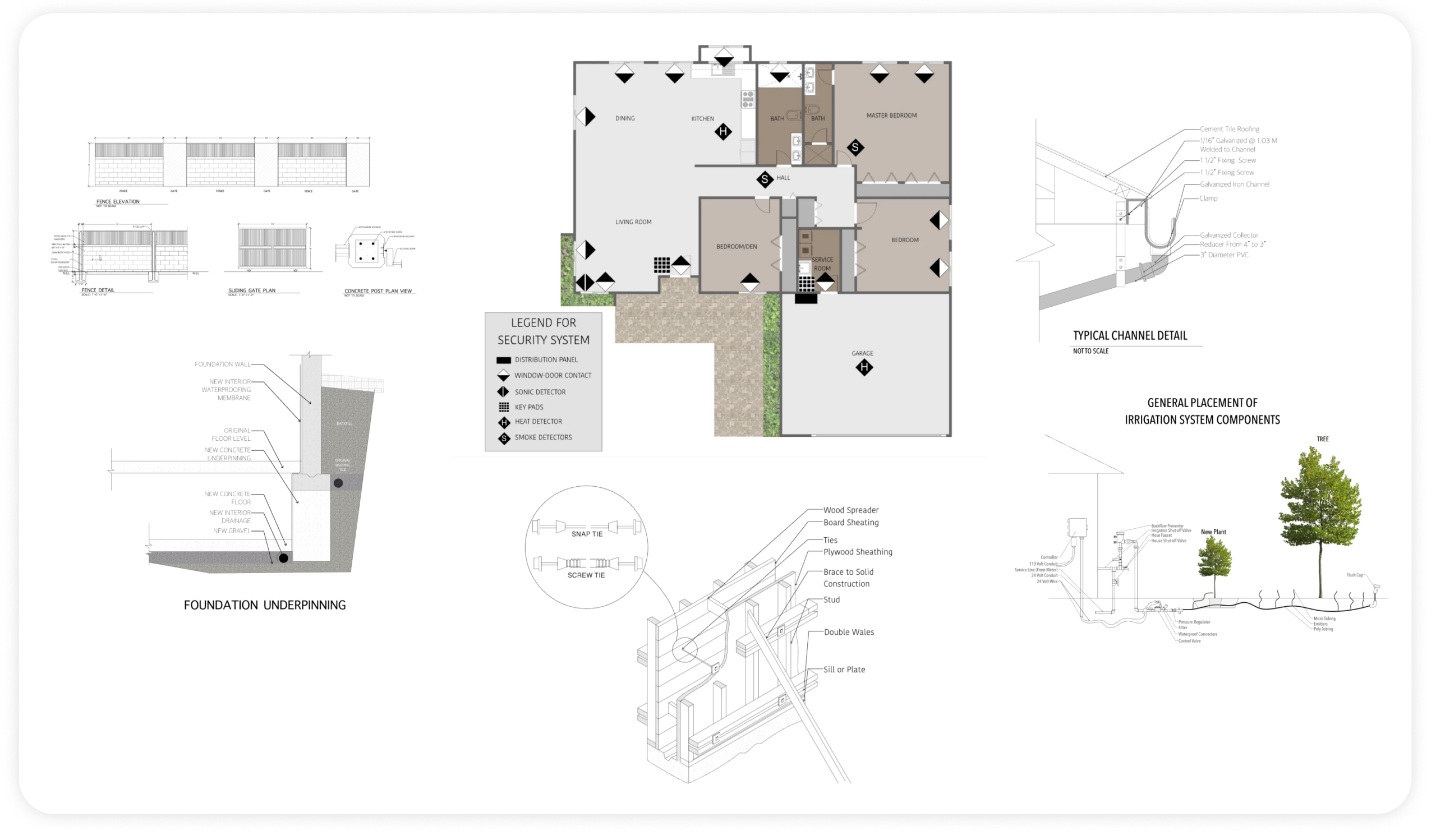 Shop Drawings