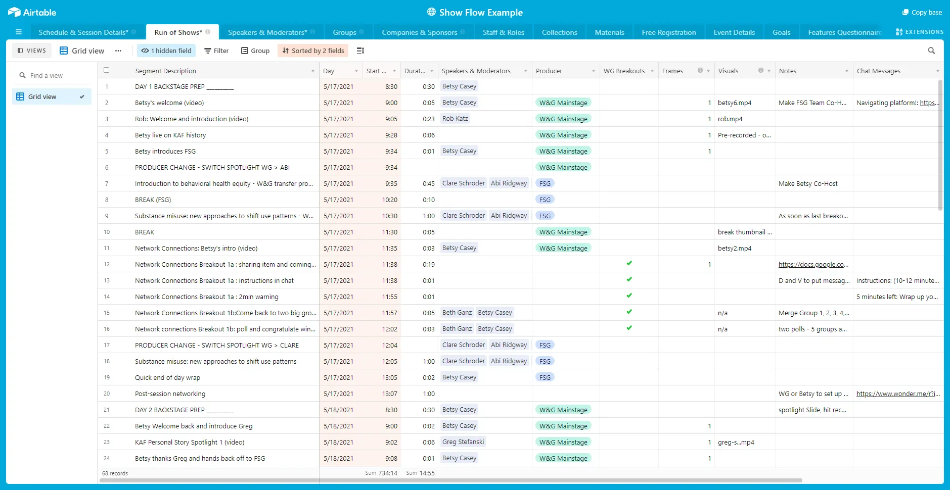 Show Flow Templates Time Tested Run Of Show Event Templates Tips