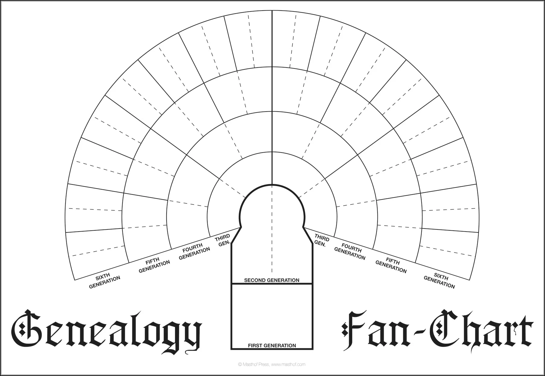 Six Generation Genealogy Fan Chart