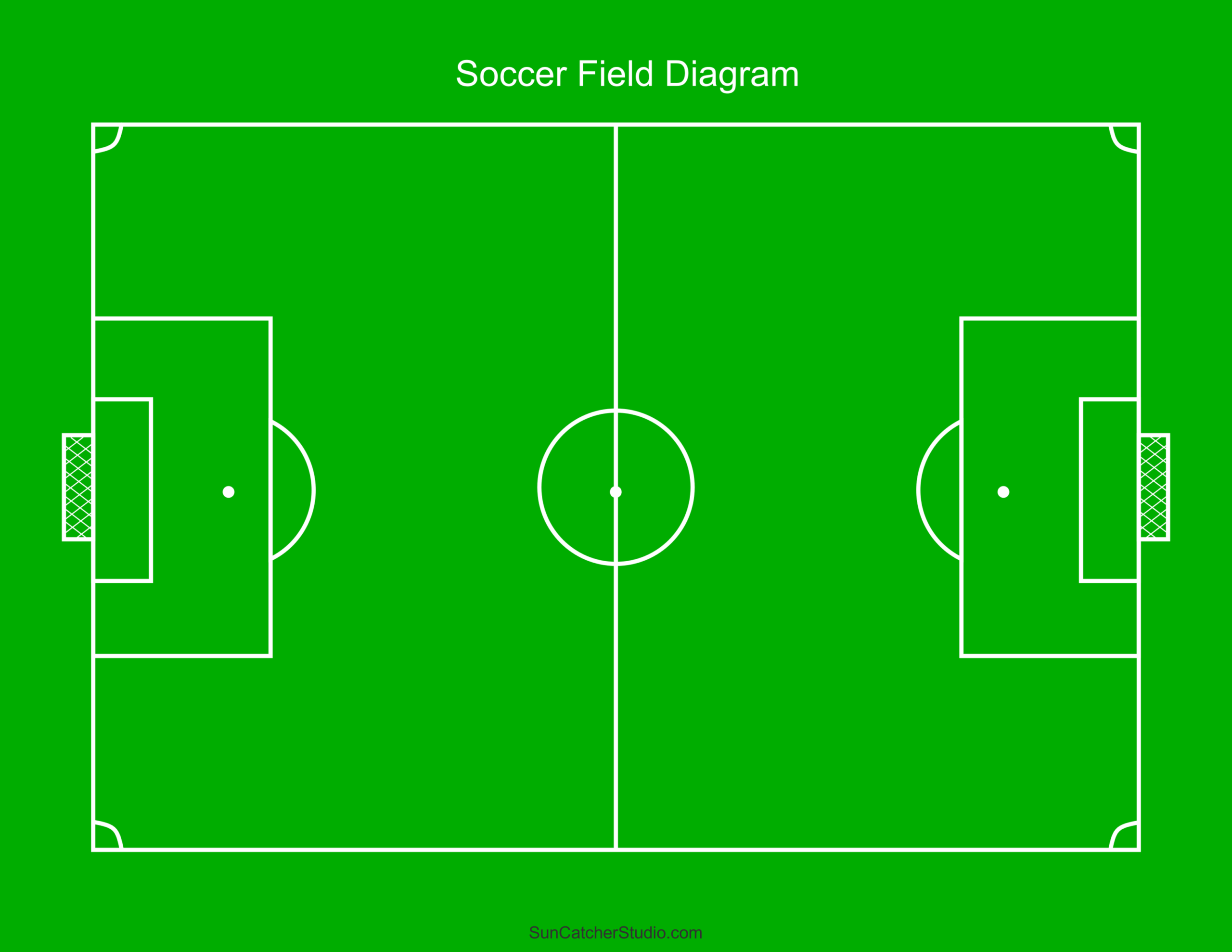 free printable football field template