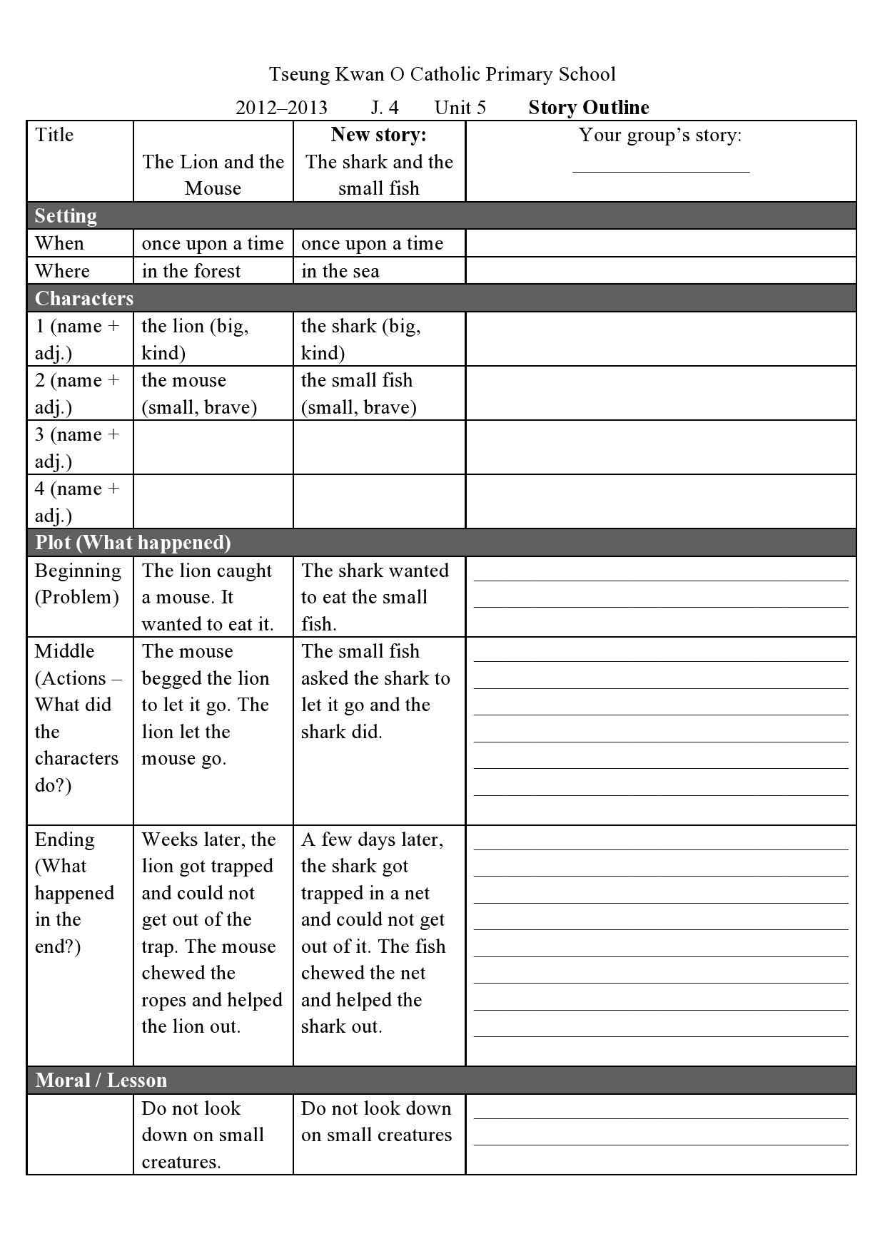 Story Outline Story Outline