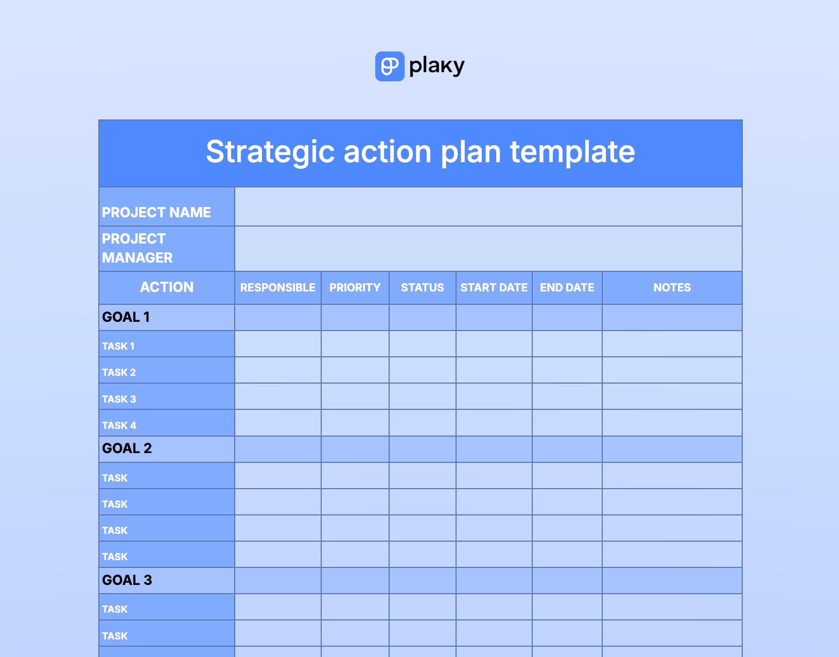 Strategic Planning Templates Strategic Planning Templates