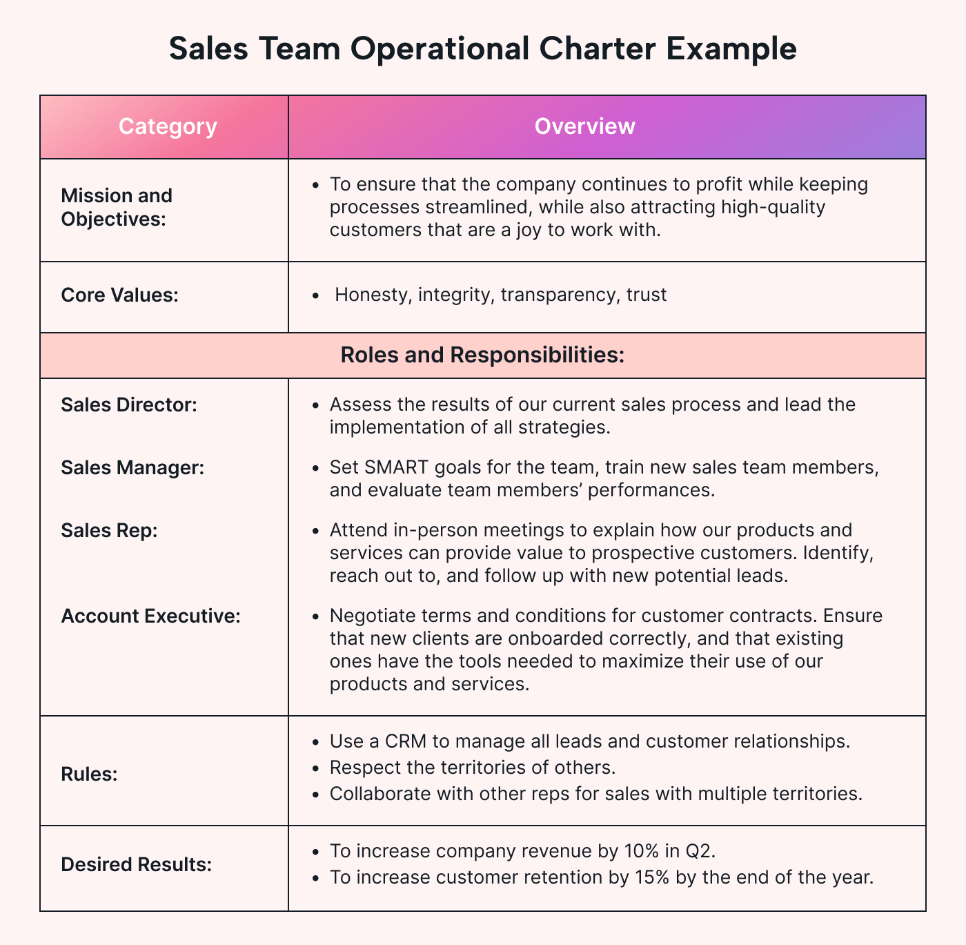 business charter template sample