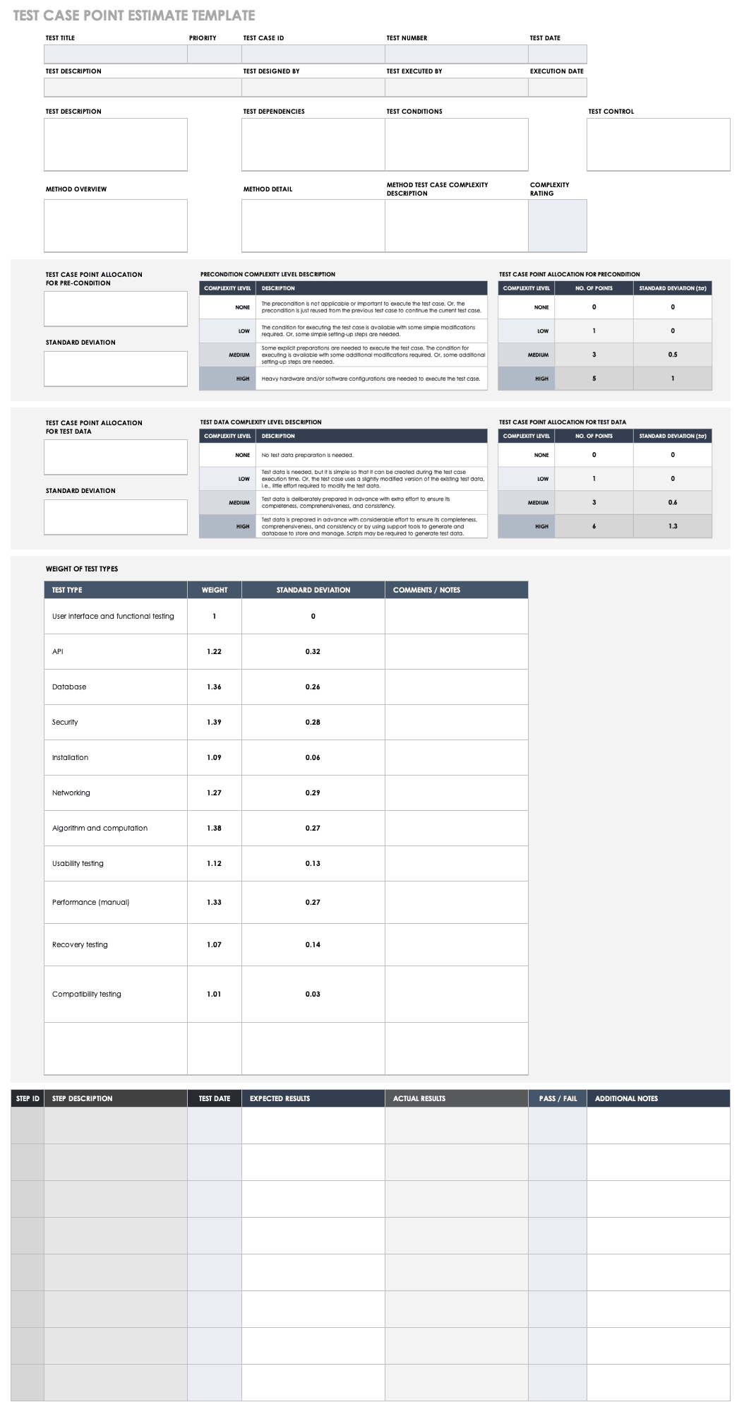 test case sample template test case sample template