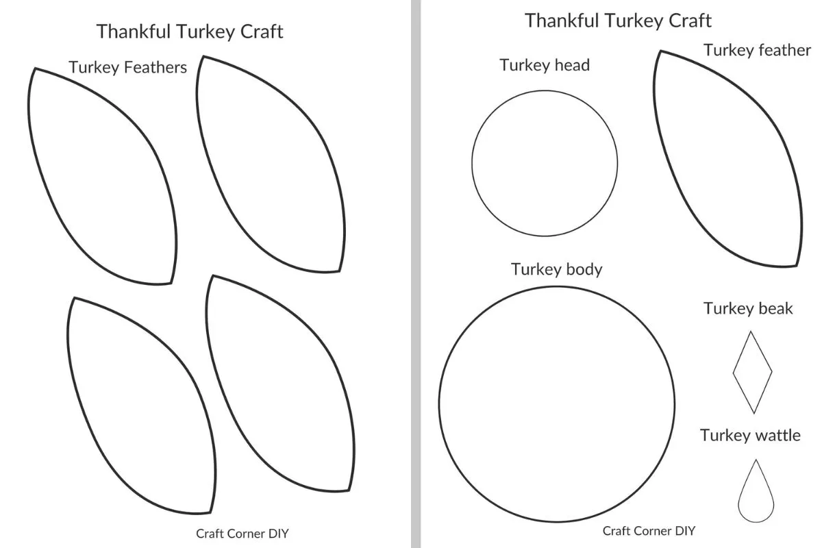 Thankful Turkey Craft Thankful Turkey Craft