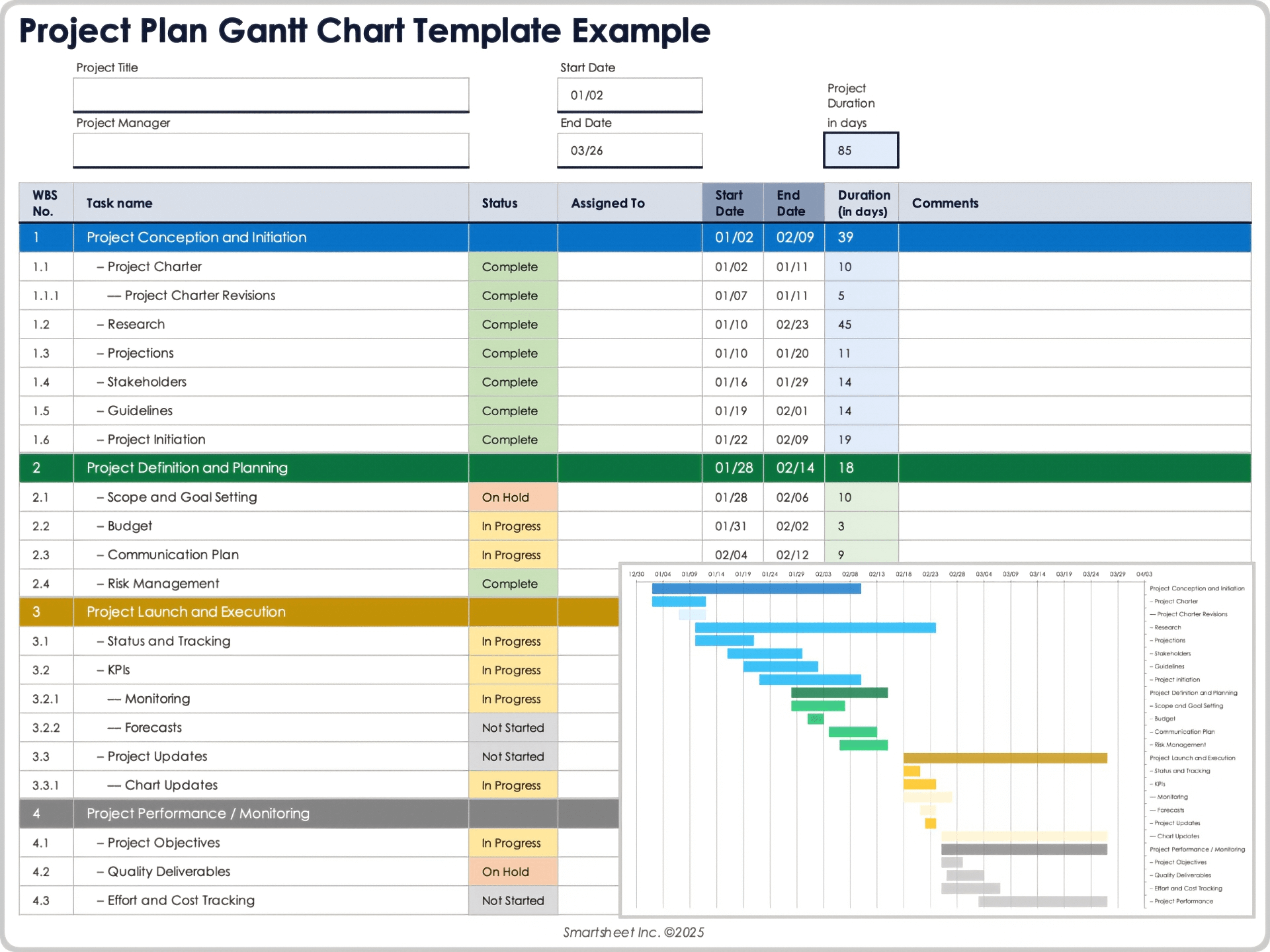 Top Excel Project Plan Templates