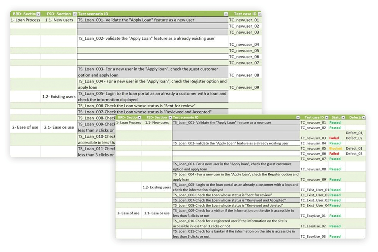 Traceability Matrix