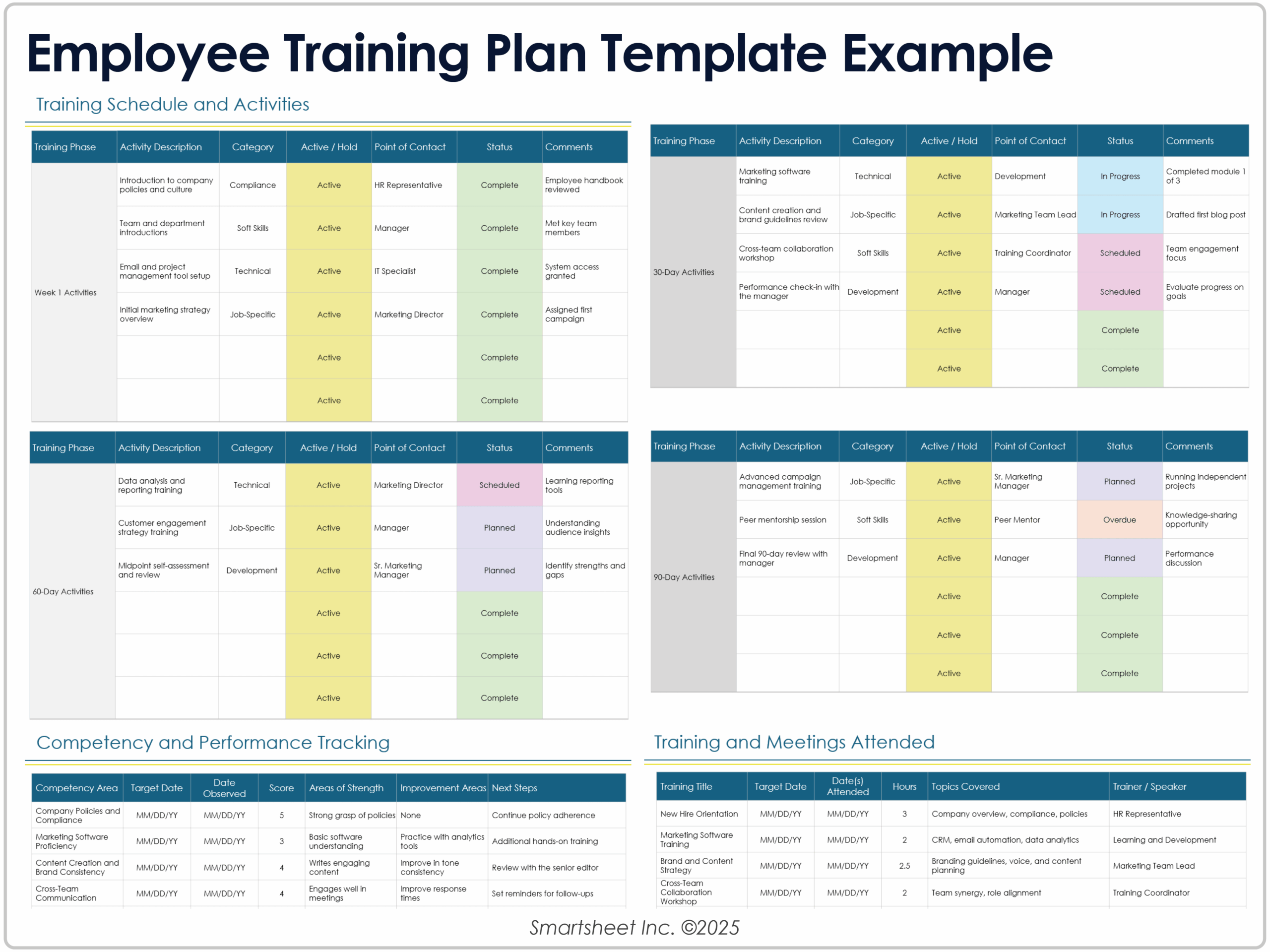 Training Plan Templates Training Plan Templates