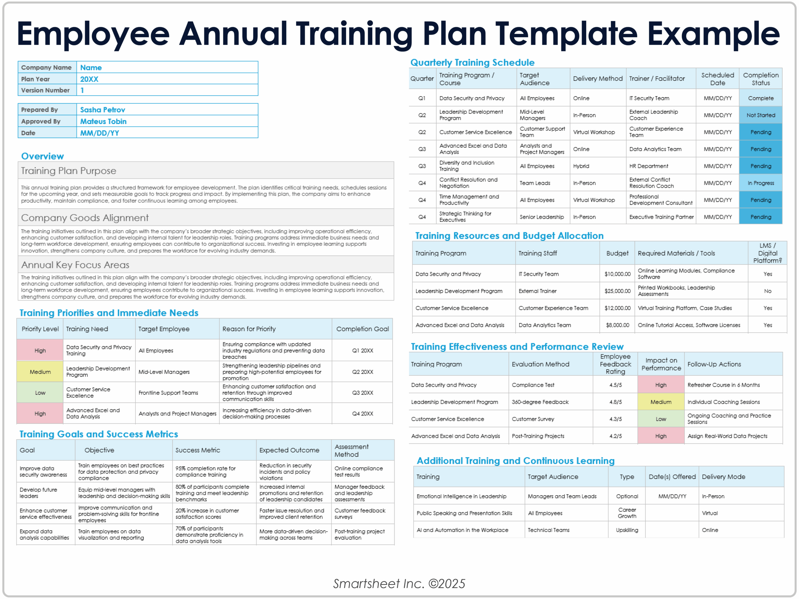 Training Plan Templates Training Plan Templates