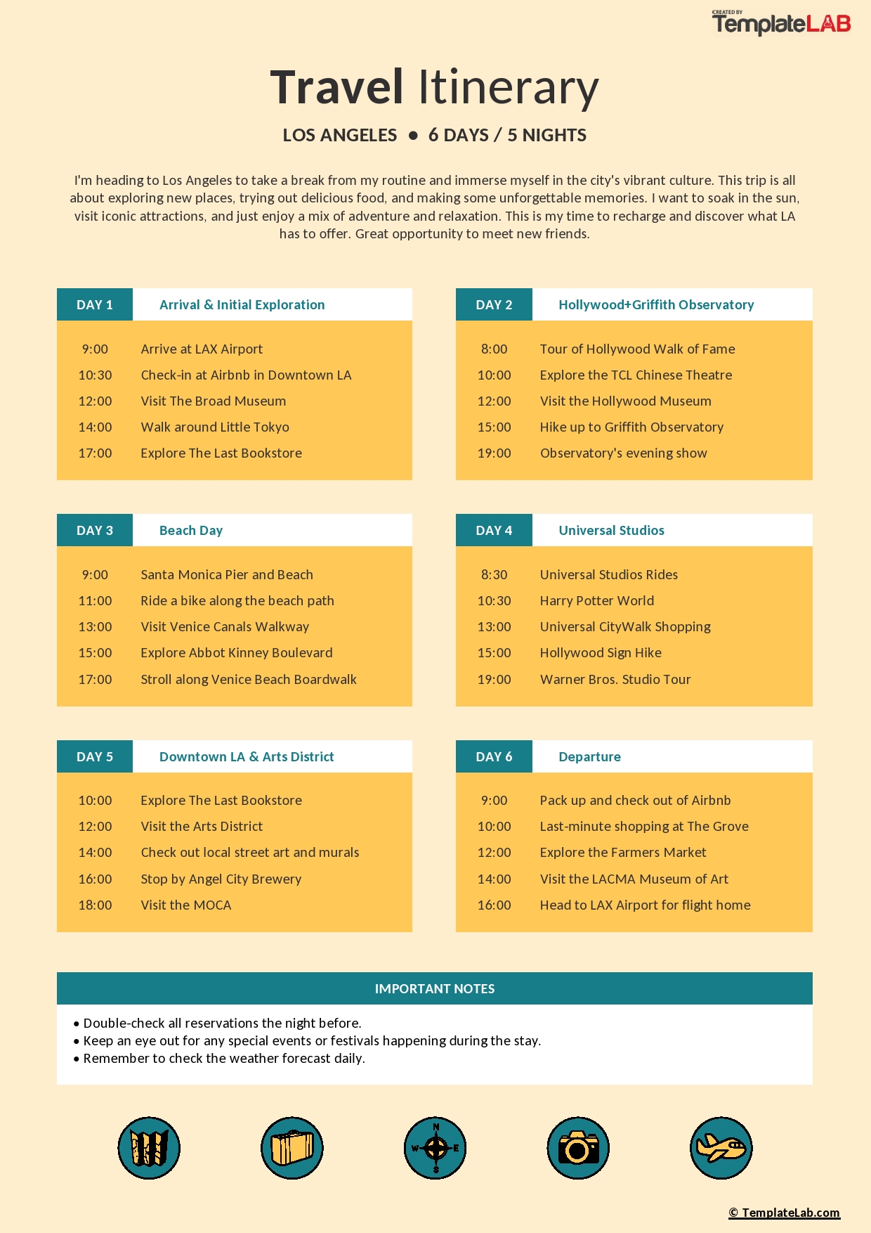 travel itinerary sample template travel itinerary sample template