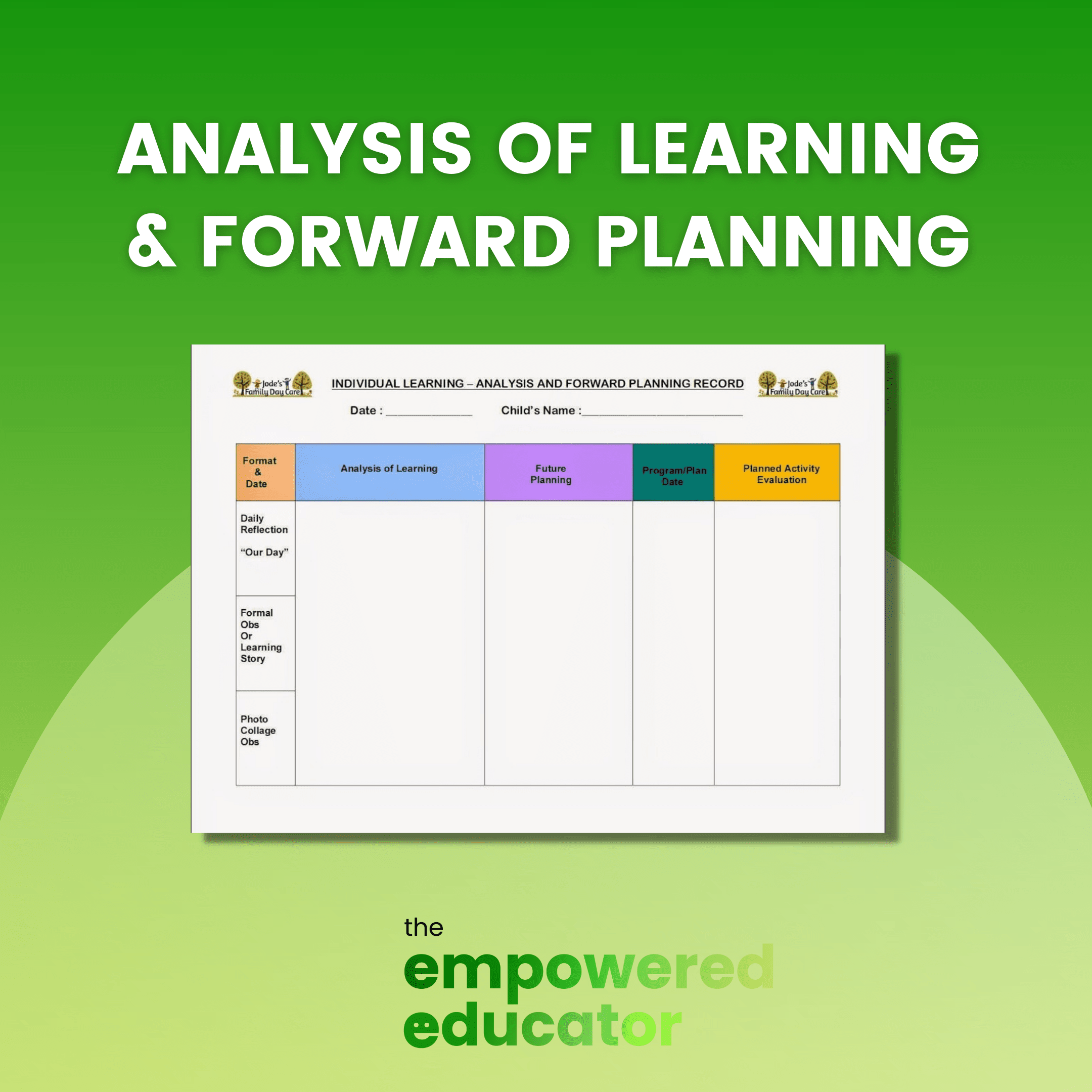 Understanding Use Of Understanding Use Of