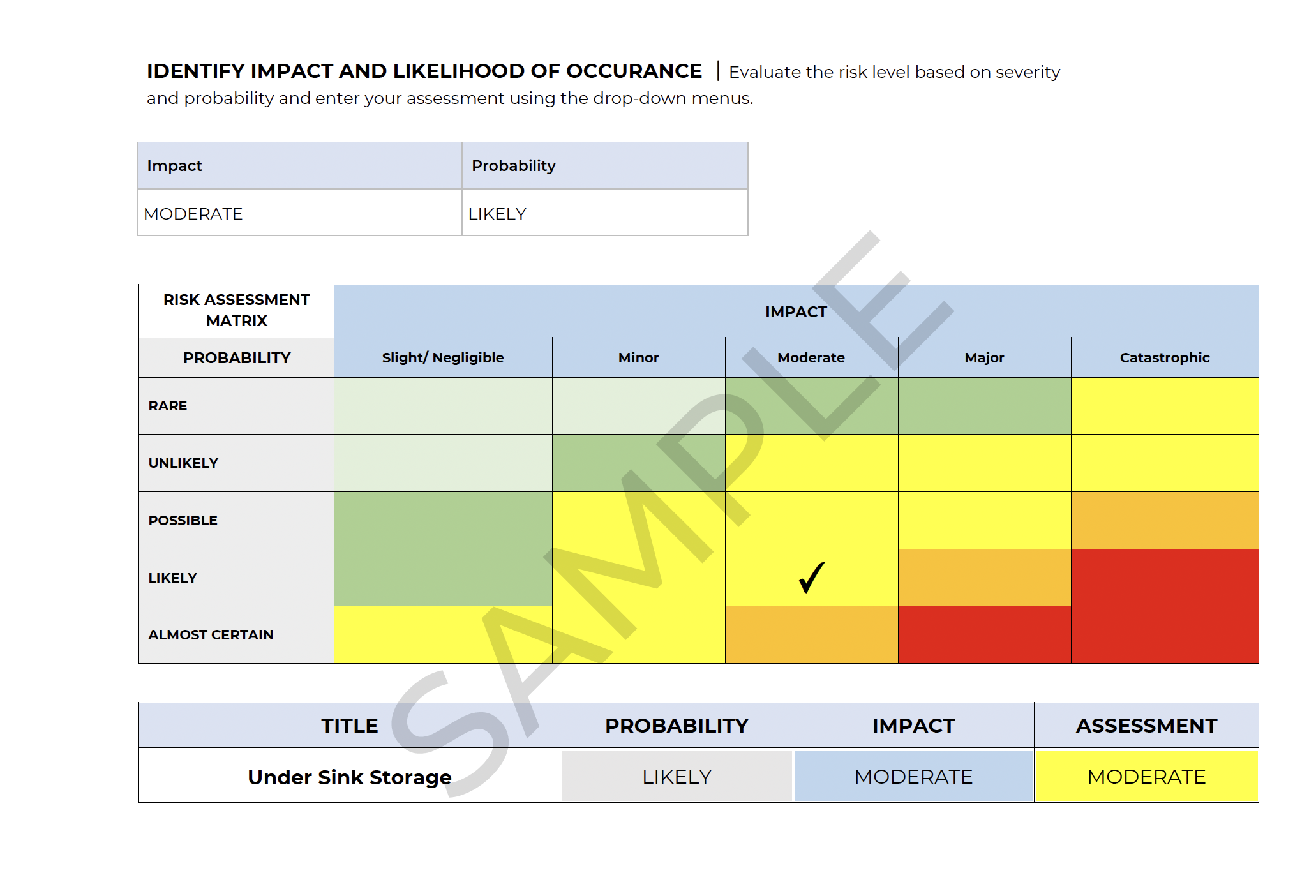 Universal Risk Assessment Universal Risk Assessment