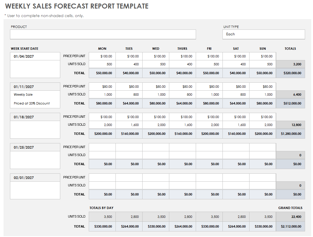 Weekly Sales Report Templates