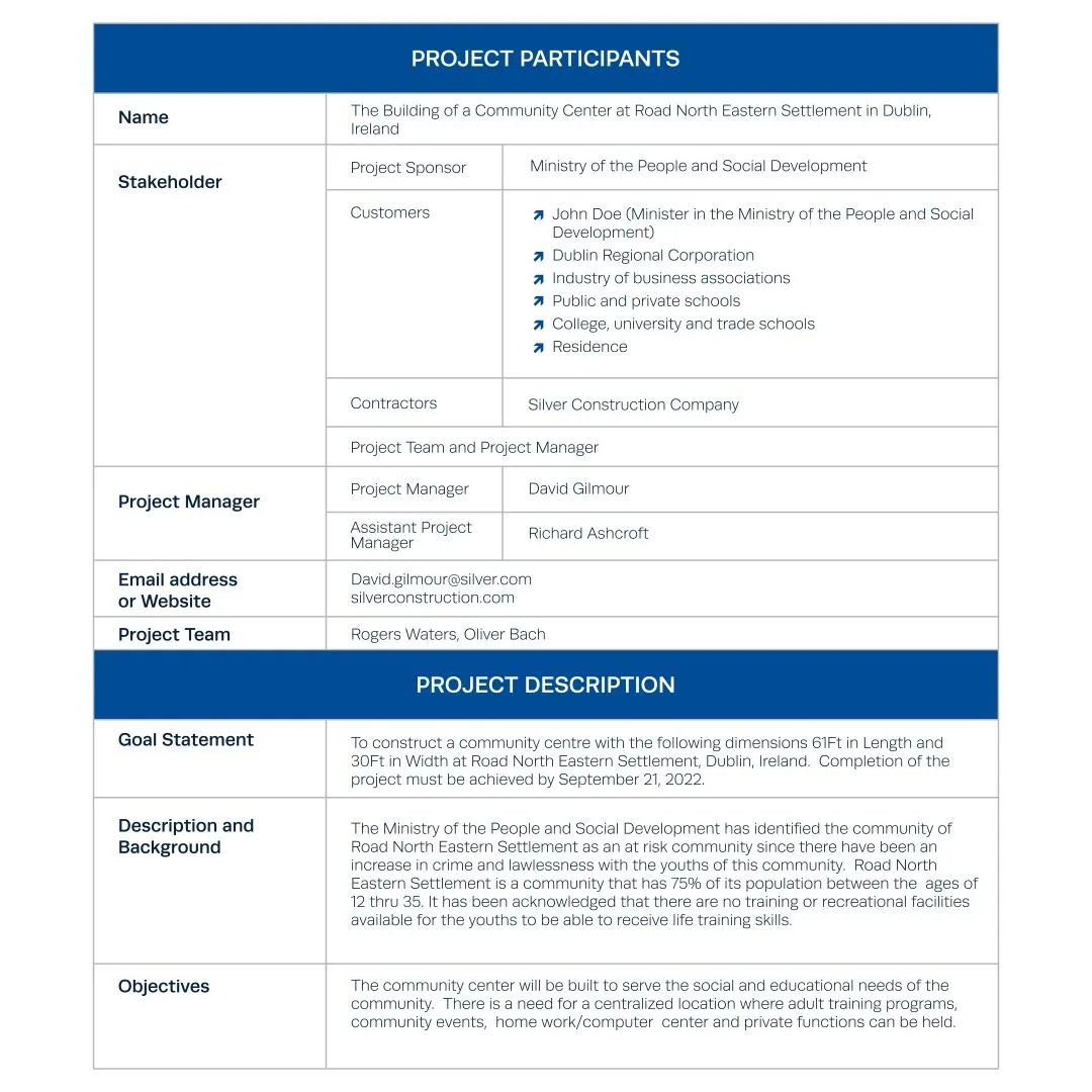What Is A Project Charter What Is A Project Charter