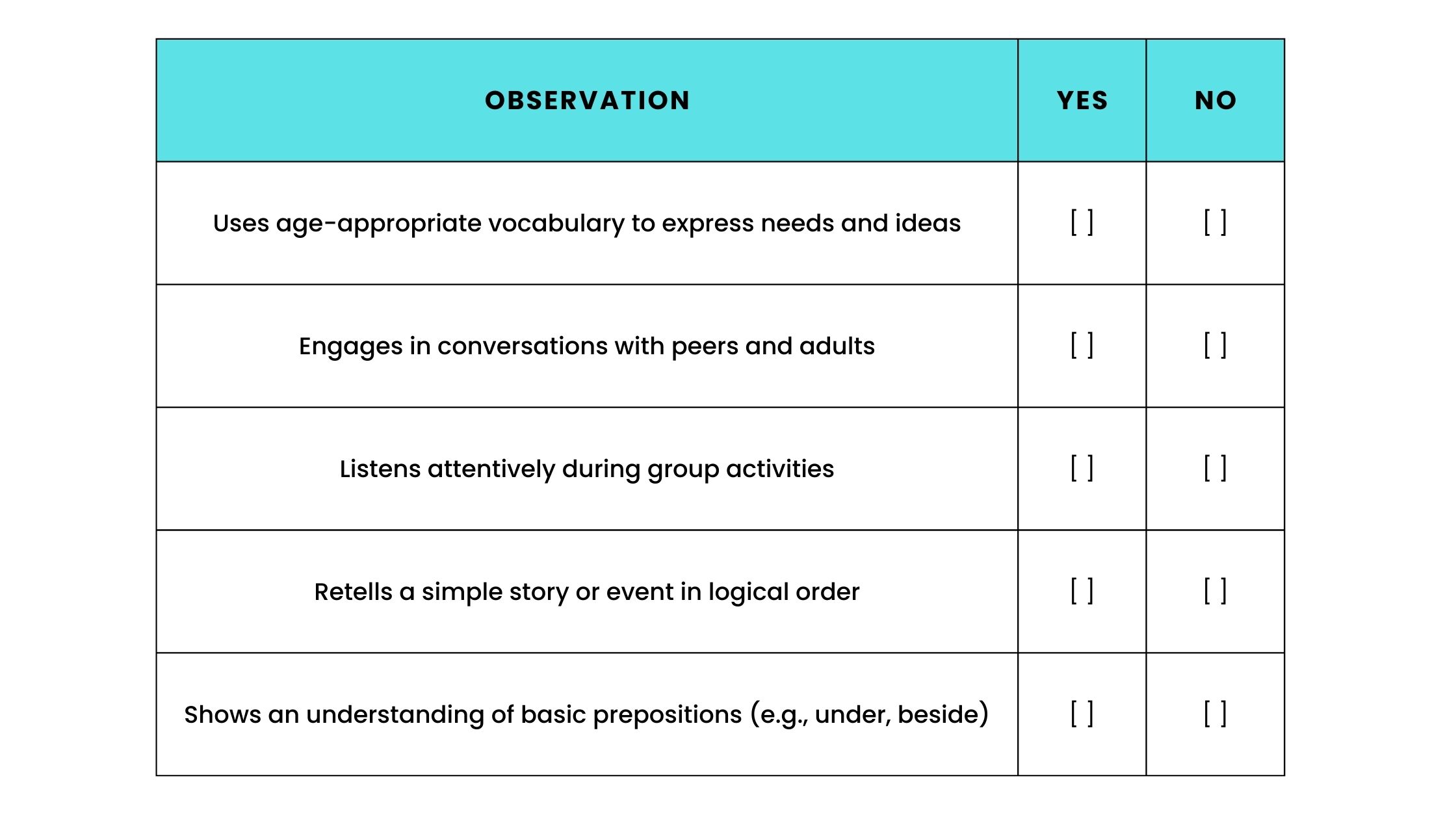 What Is The Work Sampling System What Is The Work Sampling System