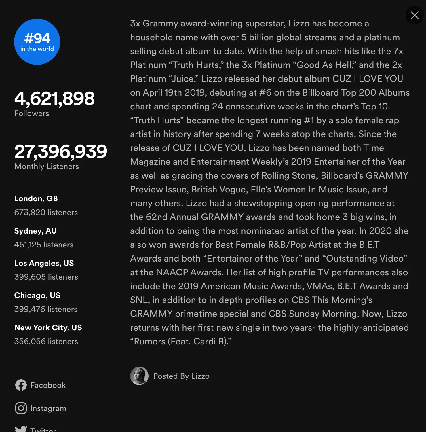 Writing A Musician Bio Writing A Musician Bio