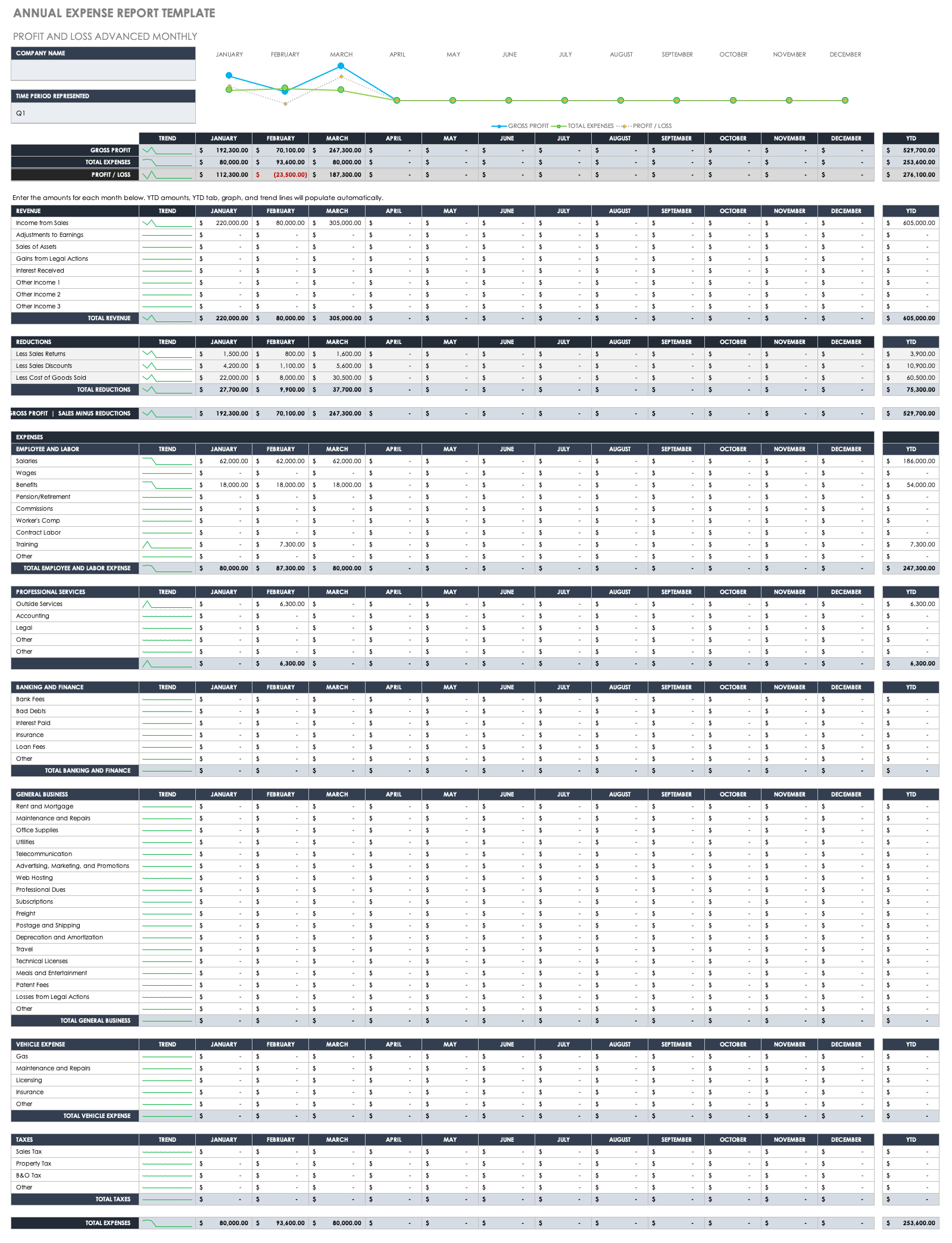 Year End Reports Year End Reports